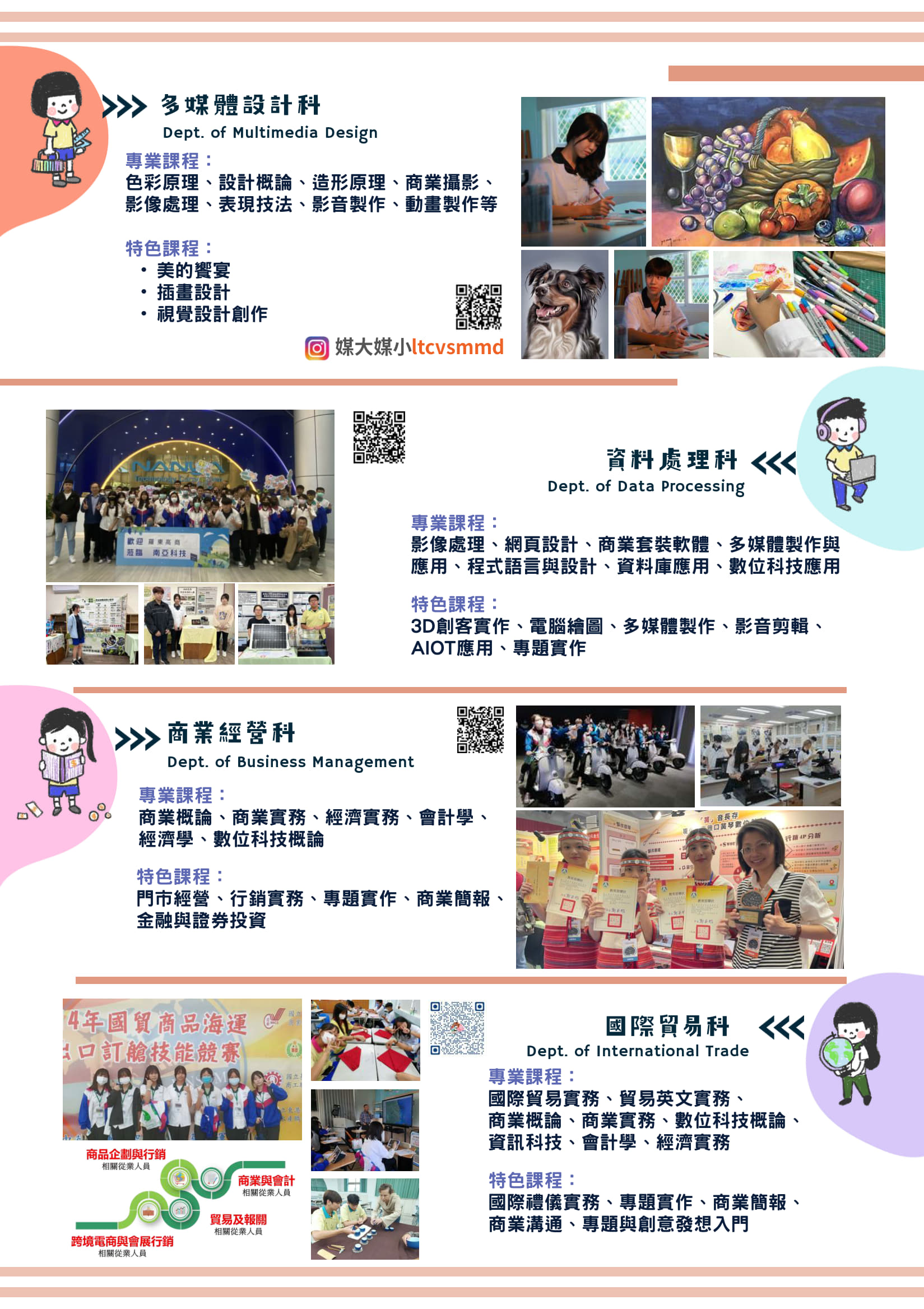 科系介紹1